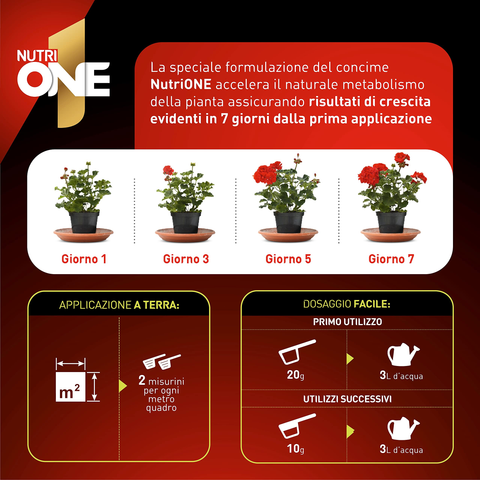 Simegarden Nutrione essence 750 g
