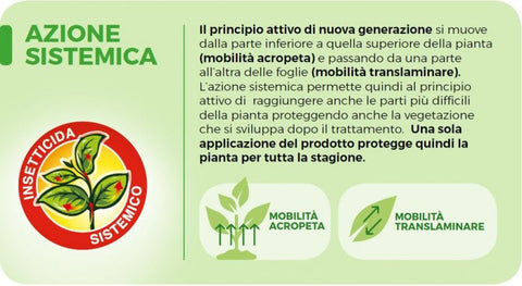 Simegarden Sanium insetticida sistemico